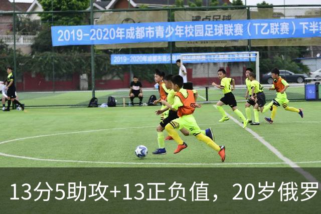 13分5助攻+13正负值，20岁俄罗斯后卫让篮网主帅改口